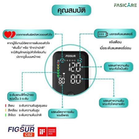 เครื่องวัดความดันโลหิต