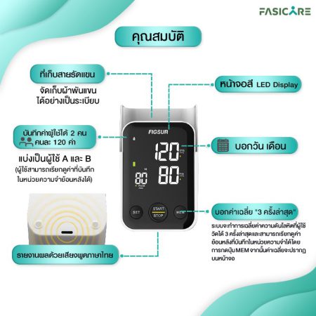 เครื่องวัดความดันโลหิต