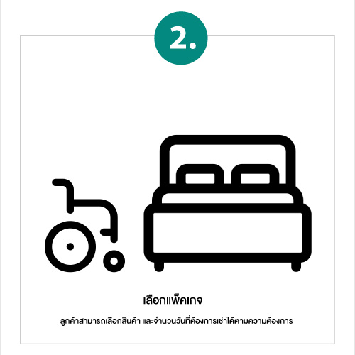 contact fasicare ติดต่อฟาซิแคร์