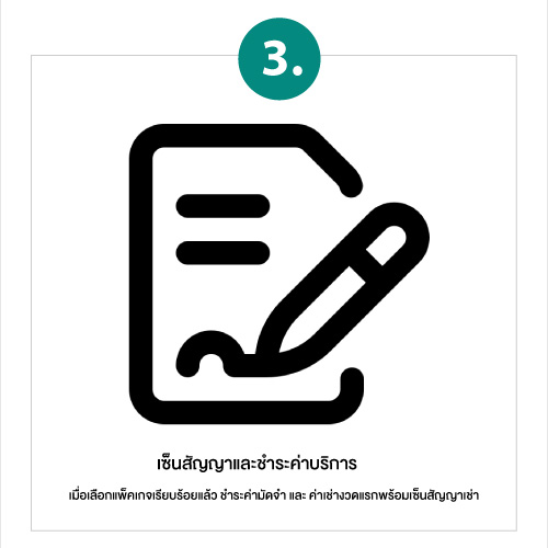 contact fasicare ติดต่อฟาซิแคร์