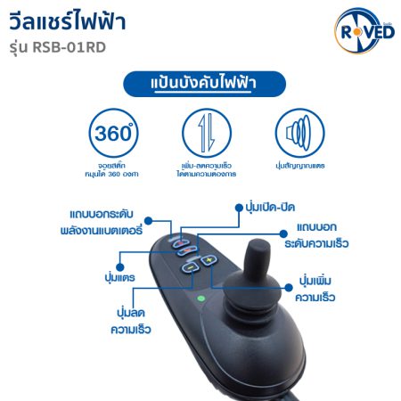 รถเข็นไฟฟ้า รถเข็นผู้ป่วยไฟฟ้า