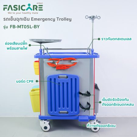 รถเข็นฉุกเฉิน