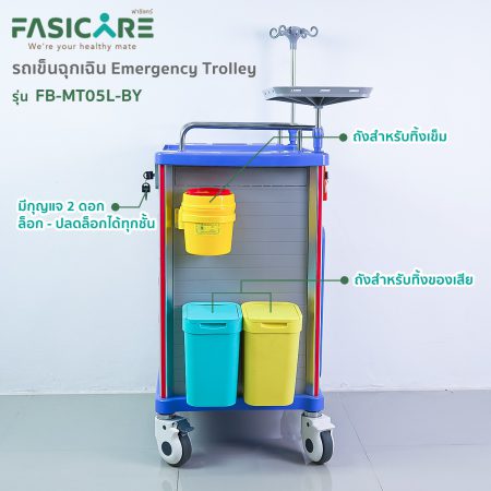 รถเข็นฉุกเฉิน