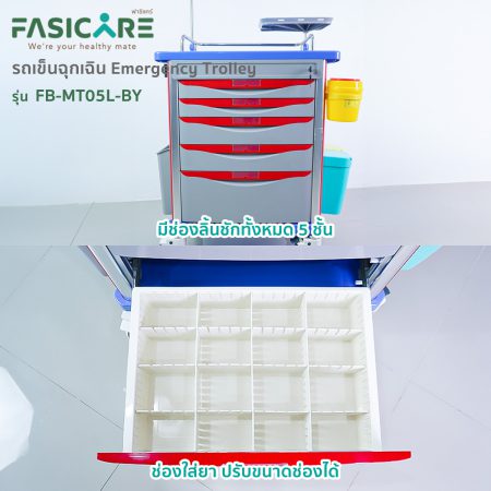 รถเข็นฉุกเฉิน