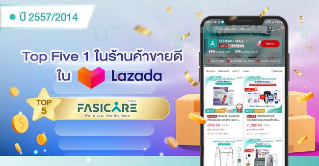 Fasicare Company Mission & Milestone