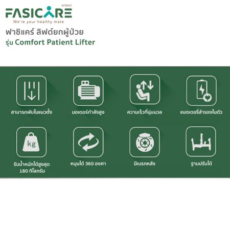 electric Patient Lifter