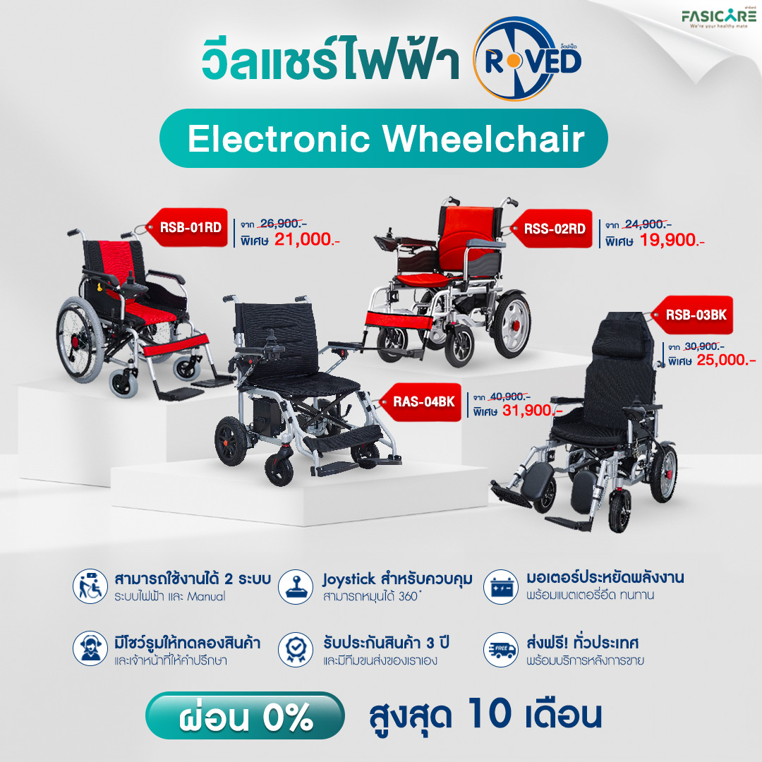 Electronic Wheelchair