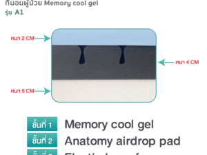 Alternative view of ที่นอนป้องกันแผลกดทับ Memory Cool Gel รุ่น A1 หนา 14 ซม.