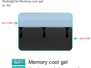 Alternative view of ที่นอนป้องกันแผลกดทับ Memory Cool Gel รุ่น A2 หนา 10 ซม.
